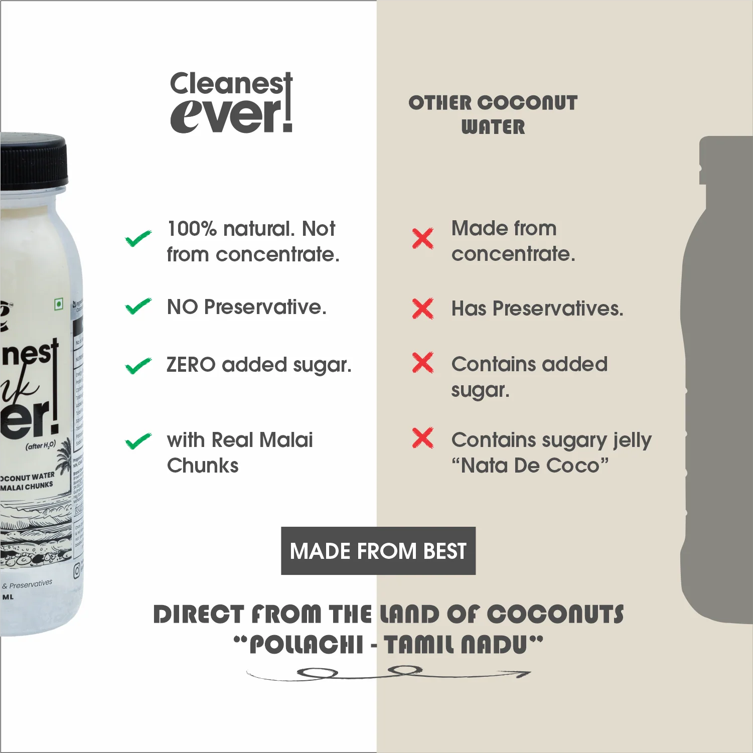 100% Natural Tender Coconut Water with Malai Chunks - 200ml, Pack of 4 (No Added Sugar, No Preservatives) - Image 4