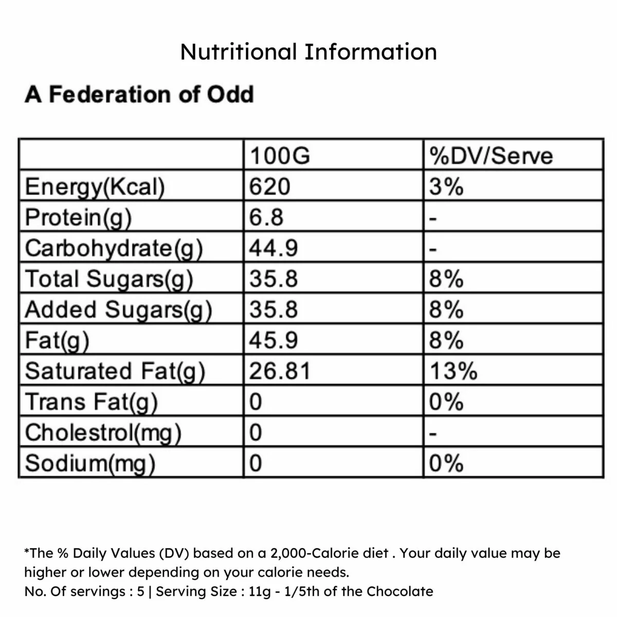 A Federation of Odd,55g (55% Dark Unique Flavoured Craft Chocolate, Experimental Chocolate Blend) - Image 3
