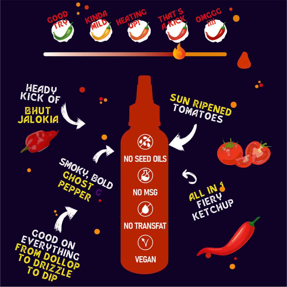 Bhut Hot Ketchup, 170g (Made with Global Flavours & Desi Spice, NO MSG, Made with Bhut Jalokia, Smoky, Bold, Tangy, All in 1, Flavourful, ) - Image 4