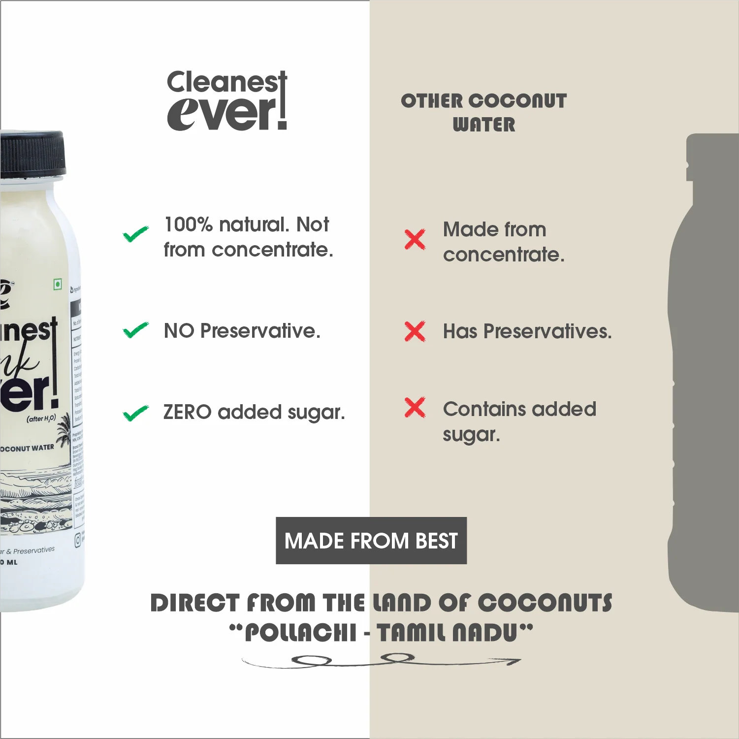 100% Natural Tender Coconut Water, 200ml, Pack of 4 (No Added Sugar, No Preservatives) - Image 4