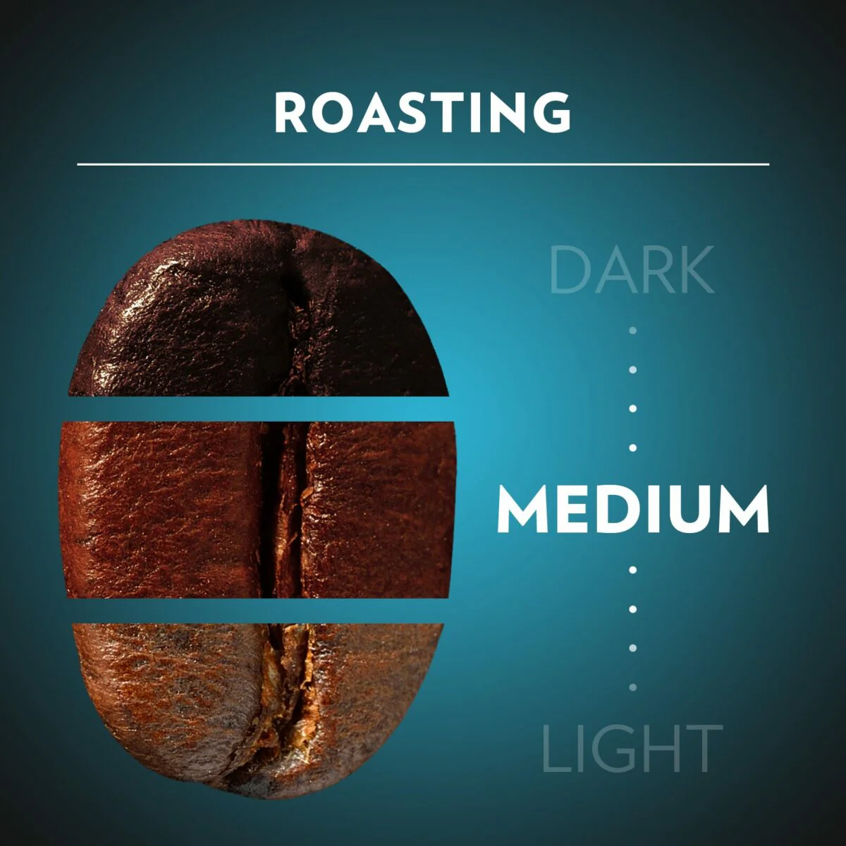 Espresso Italiano Club | Ground Coffee | 100% Premium Arabica | 250g - Image 9