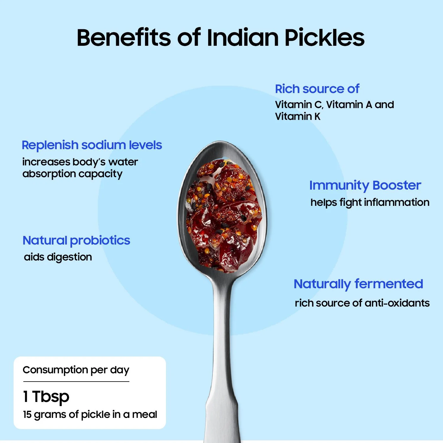 Goosebumps Cranberry Kalonji Pickle | Exotic Indian Fruit Pickles | Innovative Pickles | Pickled Fruits | Less Oil Achar, 250 GMS - Image 5