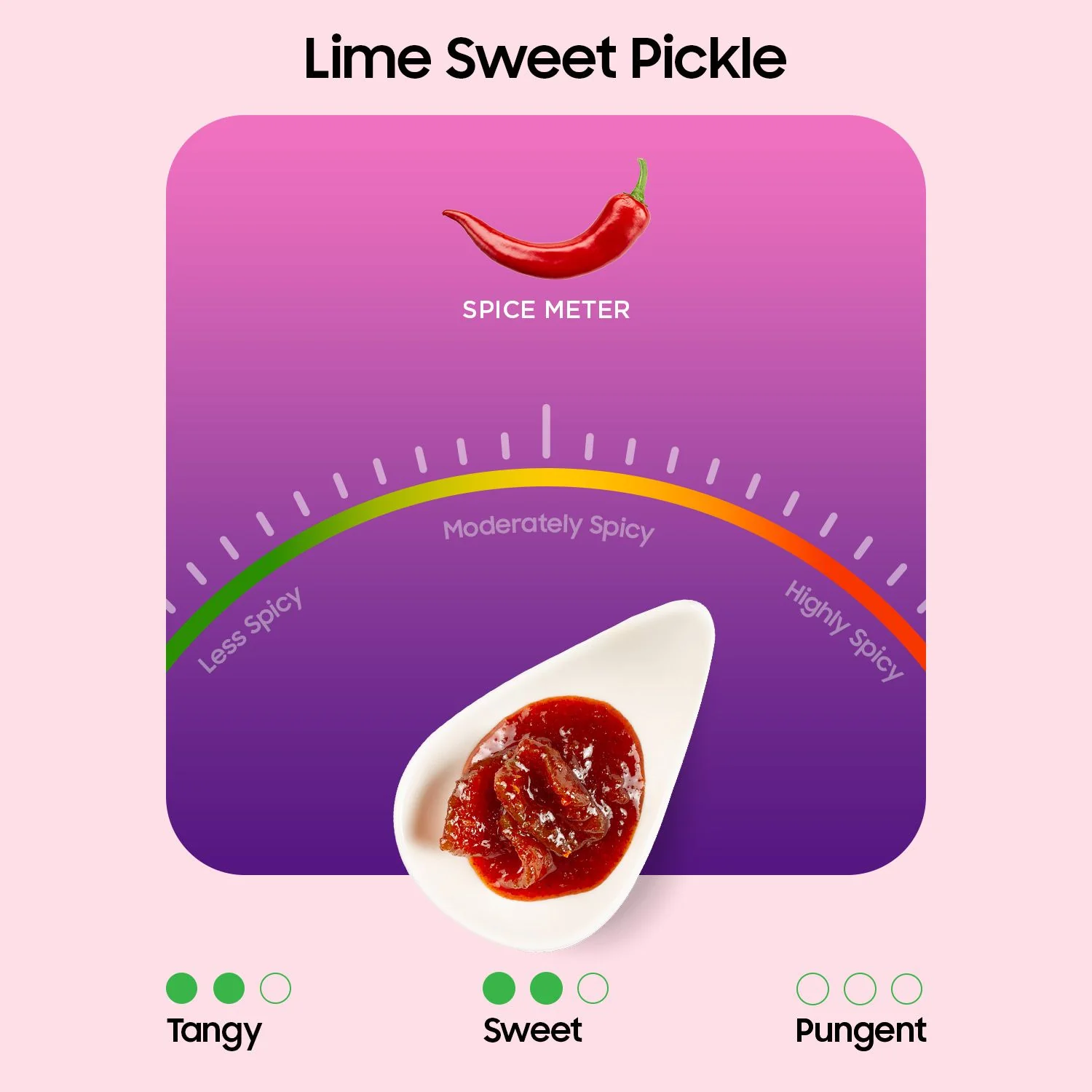 Goosebumps Lime Sweet Pickle | Nimbu ka Meetha Aachar | Nimbu nu athanu | Traditional Lemon Pickle | Oil Free Pickle | Preservative Free Pickle 250 GMS - Image 4