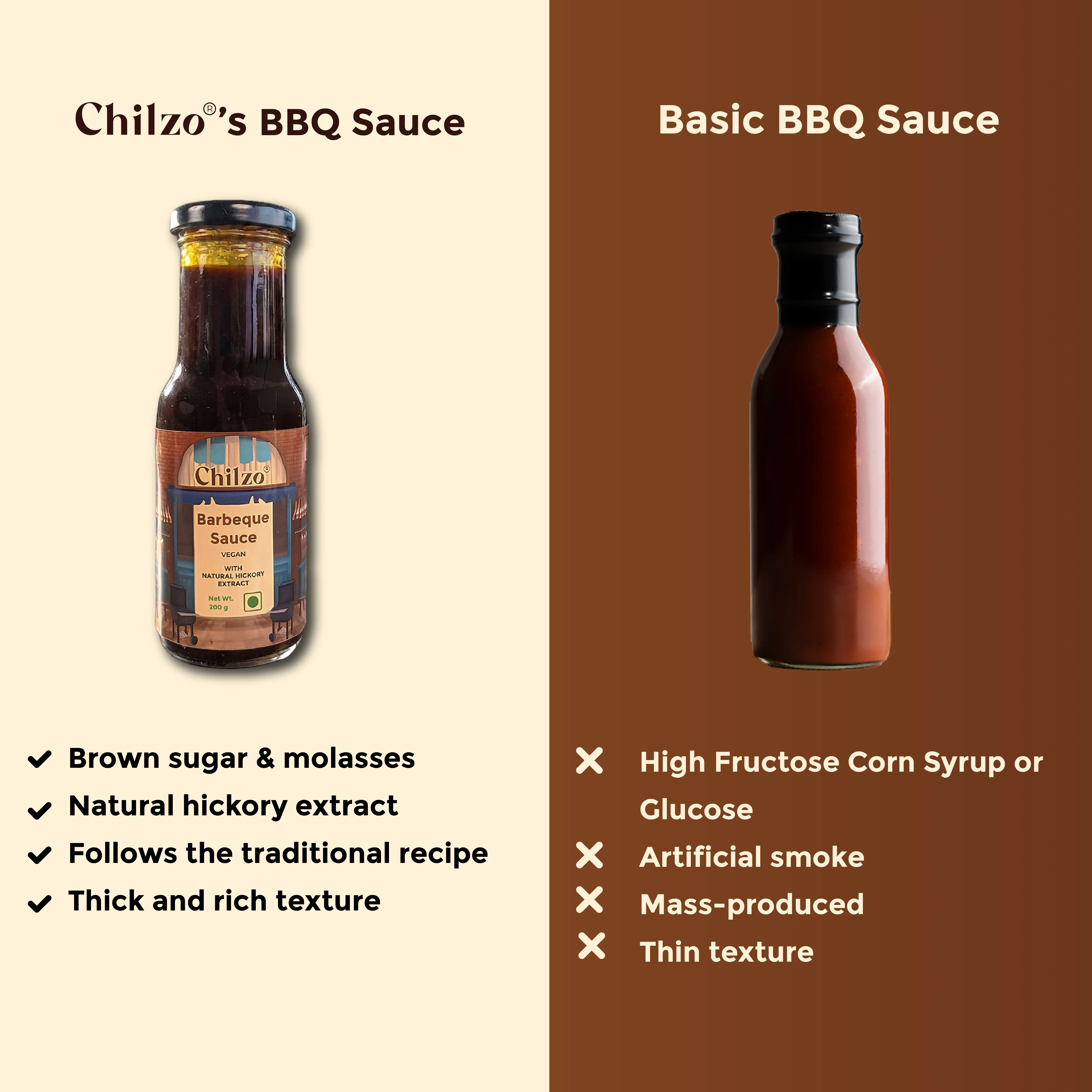 Hickory Barbecue Sauce,200g (Classic Smoky BBQ Sauce, No Added Colors or Flavours, Natural Hickory Smoke) - Image 6