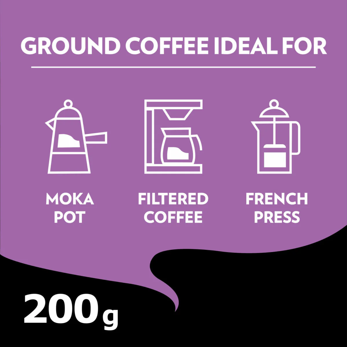 Il Mattino Perfect |Pure Ground Coffee | Premium Arabica | Dark Roast | Notes of Cocoa & Chocolate | Intensity 6 | 200g Tin - Image 11