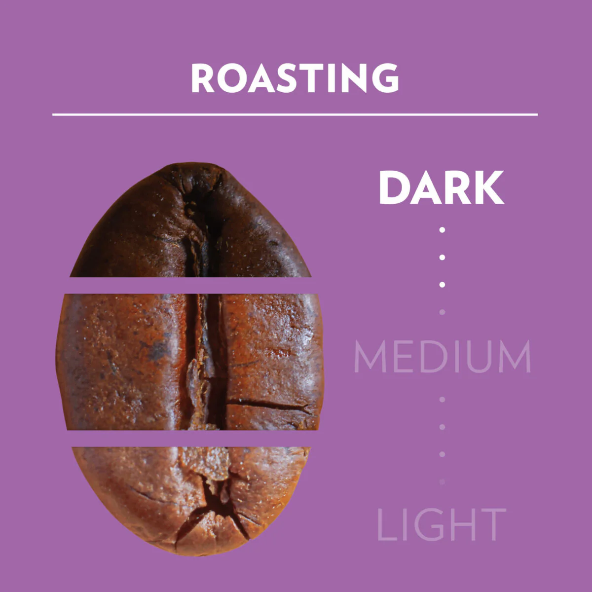Il Mattino Perfect |Pure Ground Coffee | Premium Arabica | Dark Roast | Notes of Cocoa & Chocolate | Intensity 6 | 200g Tin - Image 8
