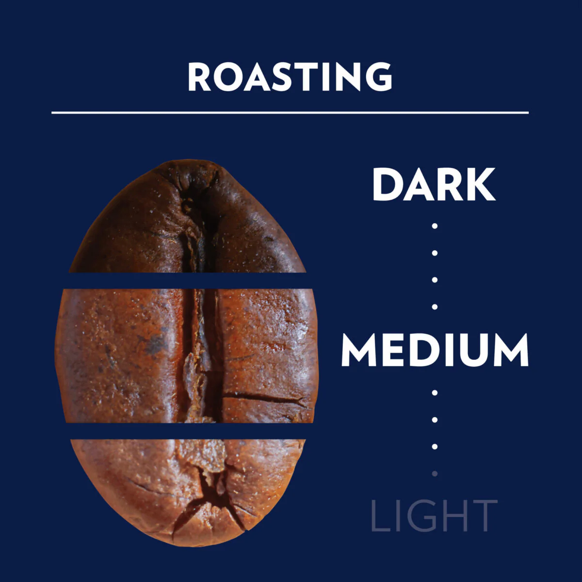 Il Mattino Supreme |Pure Ground Coffee | Premium Arabica | Medium Roast | Notes of Nuts & Dried Fruits | Intensity 5 | 200g Tin - Image 5