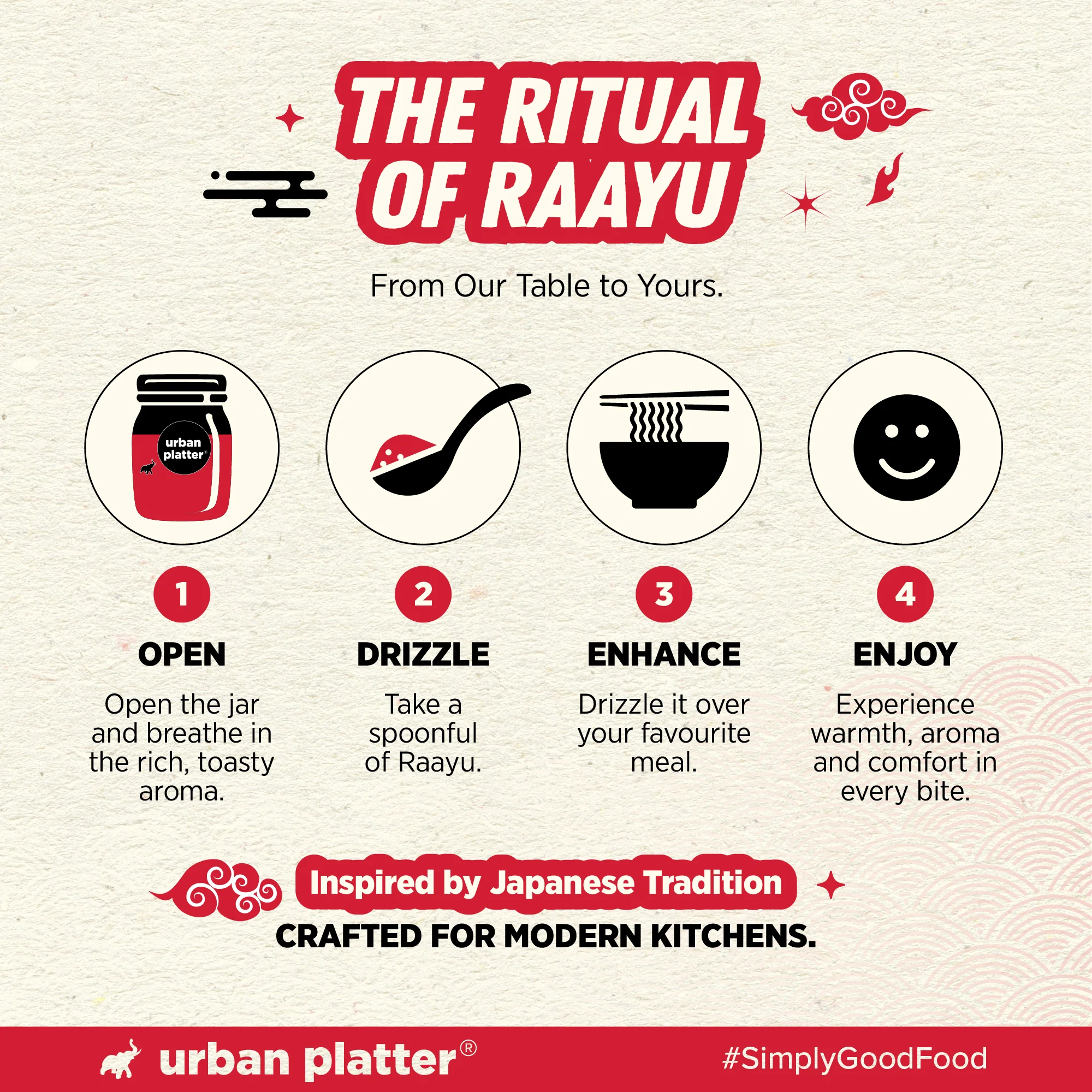 Raayu Chilli Oil, 160g (Japanese Style Chilli Oil, Infused with Sesame & Garlic, For Ramen, Rice, Dumplings, & Silken Tofu) - Image 9