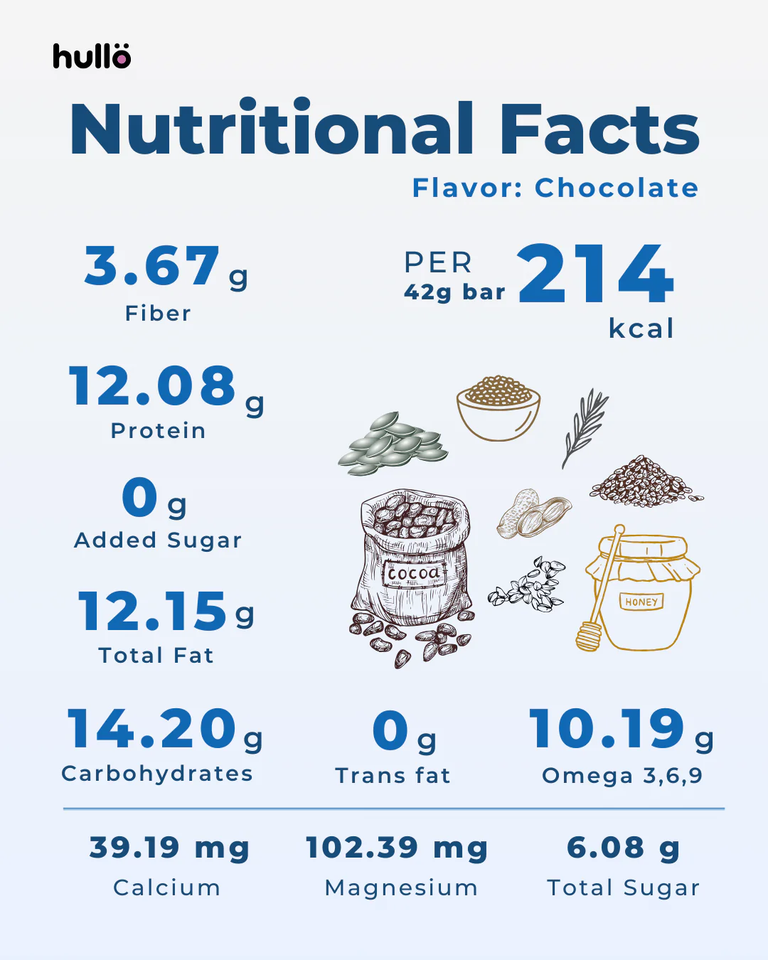 The Natural Protein Bar - Chocolate,252g (6x42g) - Image 4