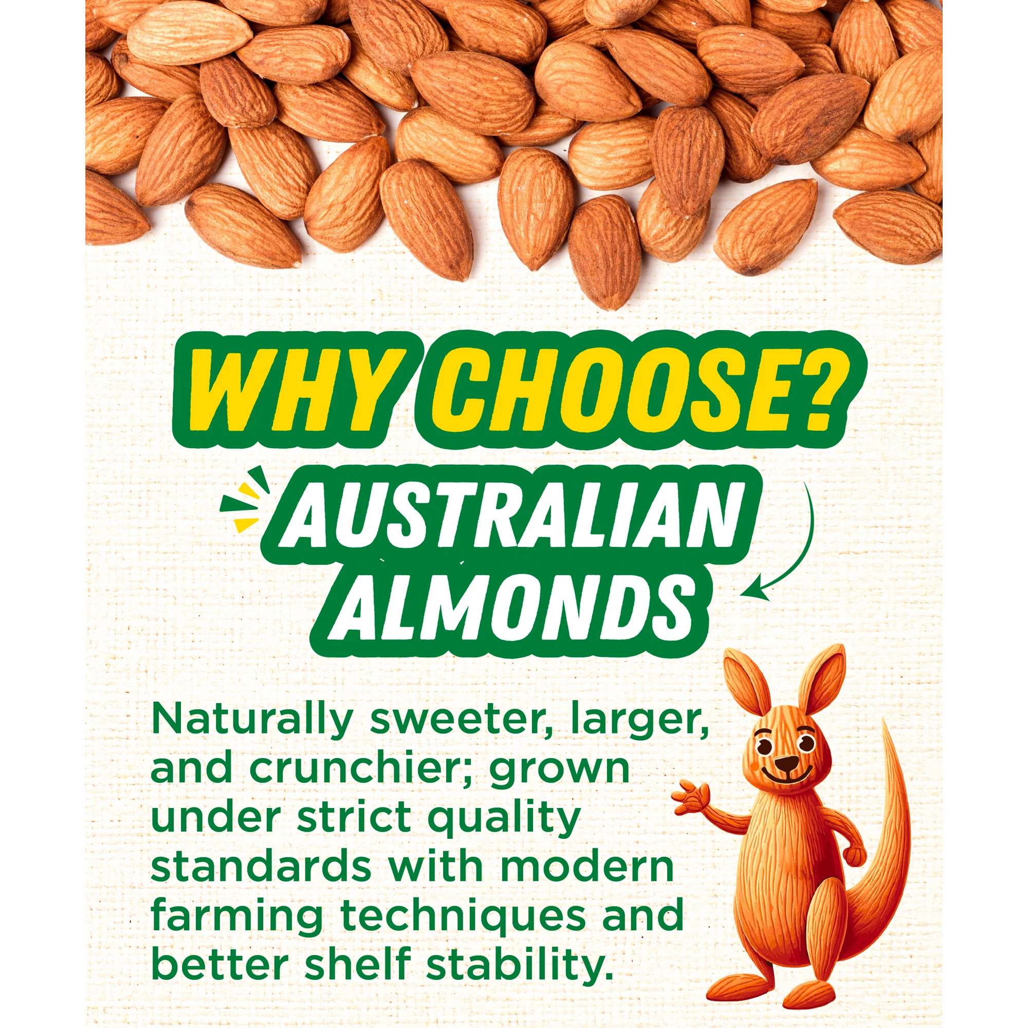 Australian Almonds, 250g (Fresh, Crunchy, Carefully Sourced for Daily Wellness) - Image 3