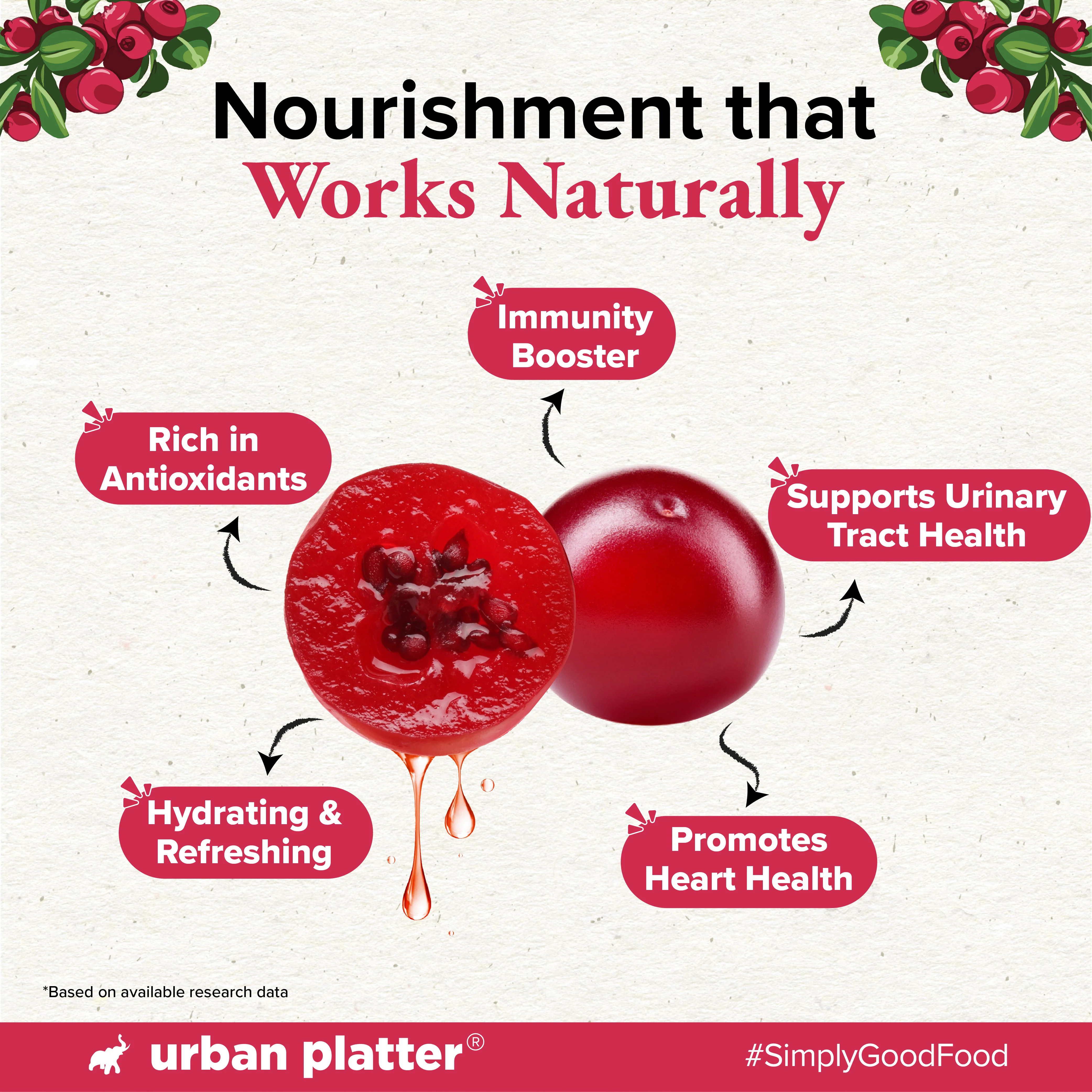 100% Canadian Cranberry Juice, 946ml (No Added Sugar | Preservative-Free | Antioxidant-Rich) - Image 5
