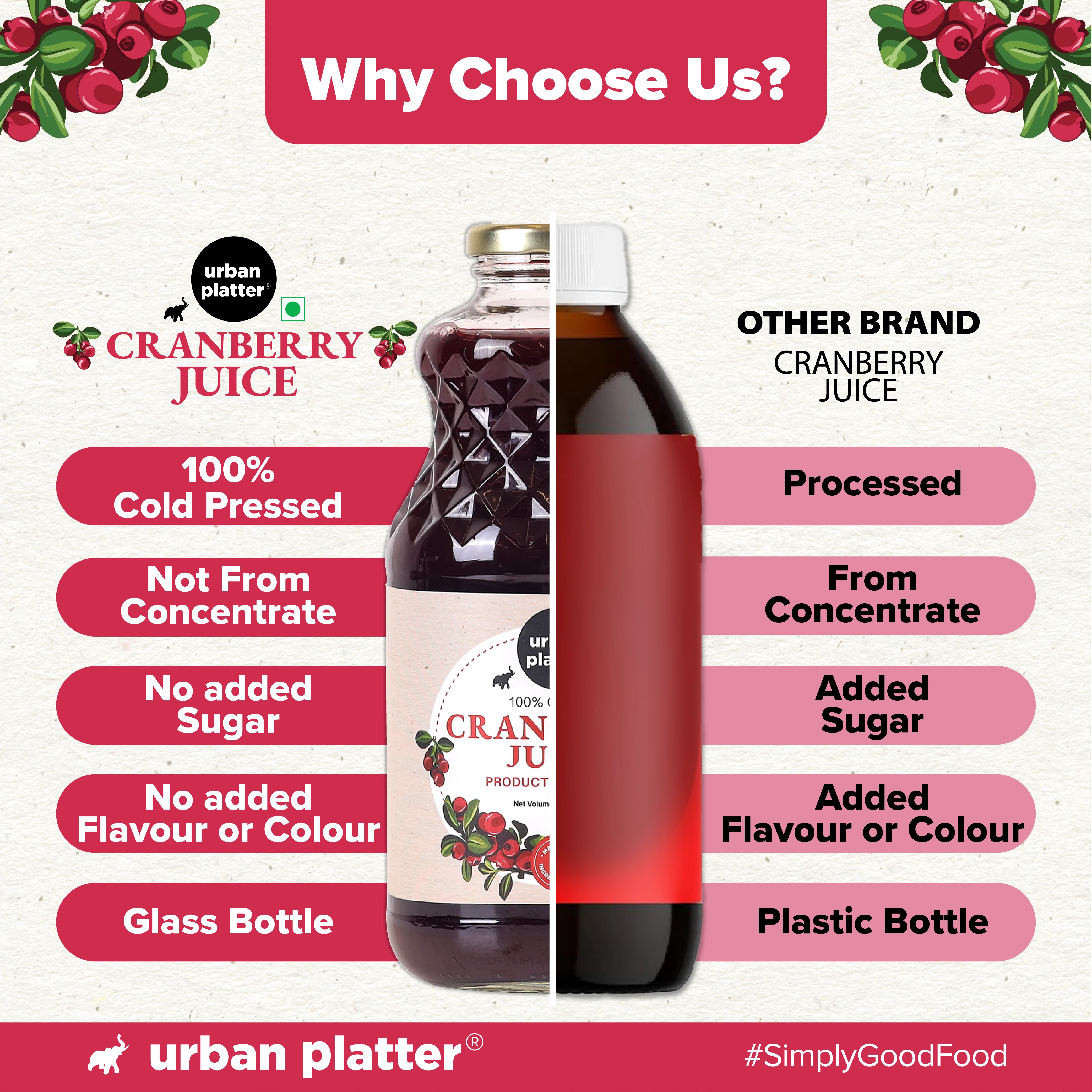 100% Canadian Cranberry Juice, 946ml (No Added Sugar | Preservative-Free | Antioxidant-Rich) - Image 8