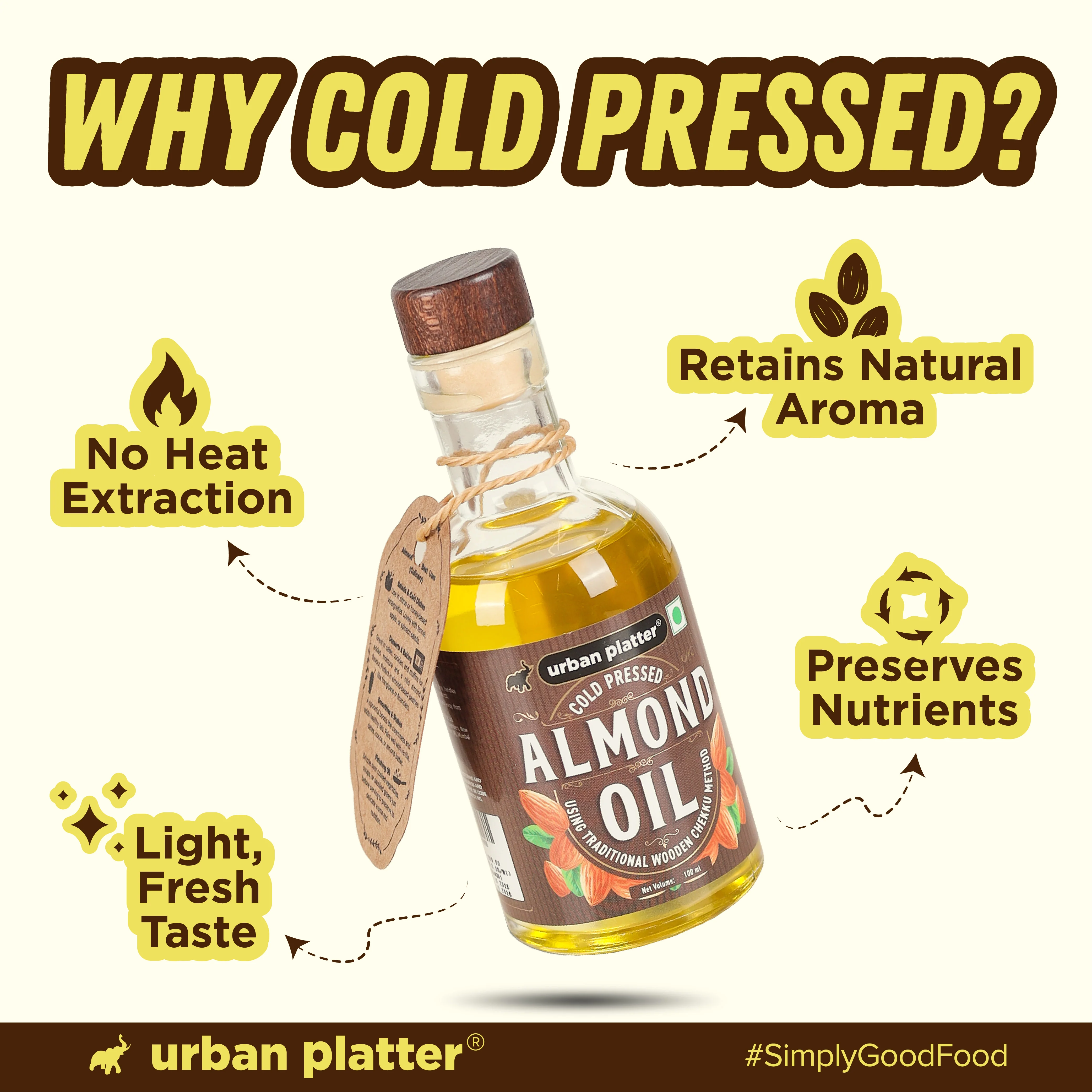 Cold Pressed Almond Oil, 100ml (Light Nutty Finishing Oil for Salads, Drizzling, Gourmet Baking & Natural Hair/Skin Nourishment, Supports Skin Elasticity) - Image 5