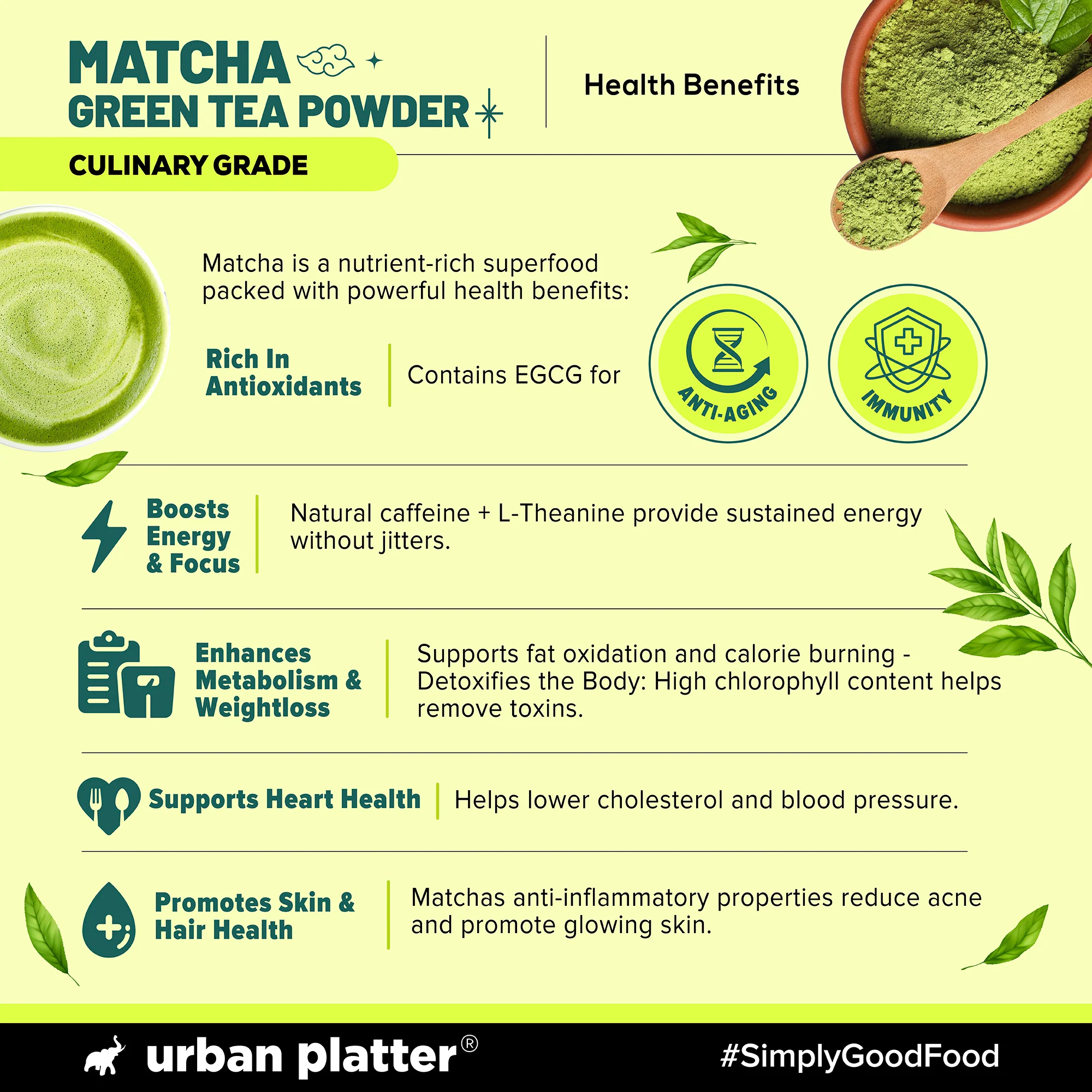 Japanese Culinary-grade Matcha Green Tea Powder (Sourced from Shizuoka, Japan | Stone-Ground) - Image 6
