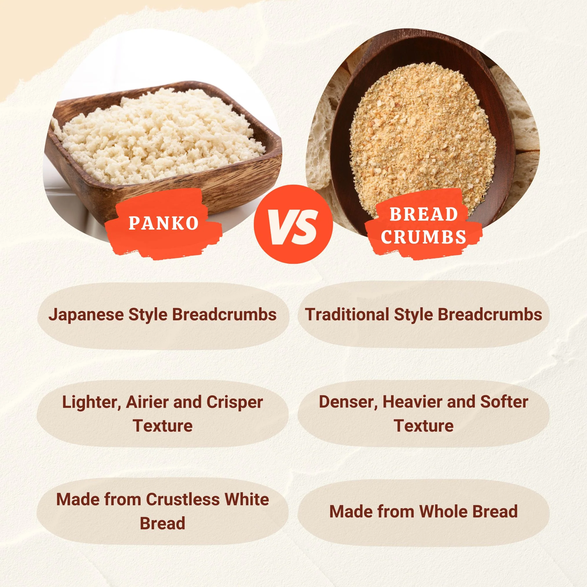 Panko Breadcrumbs, 400g - Image 7