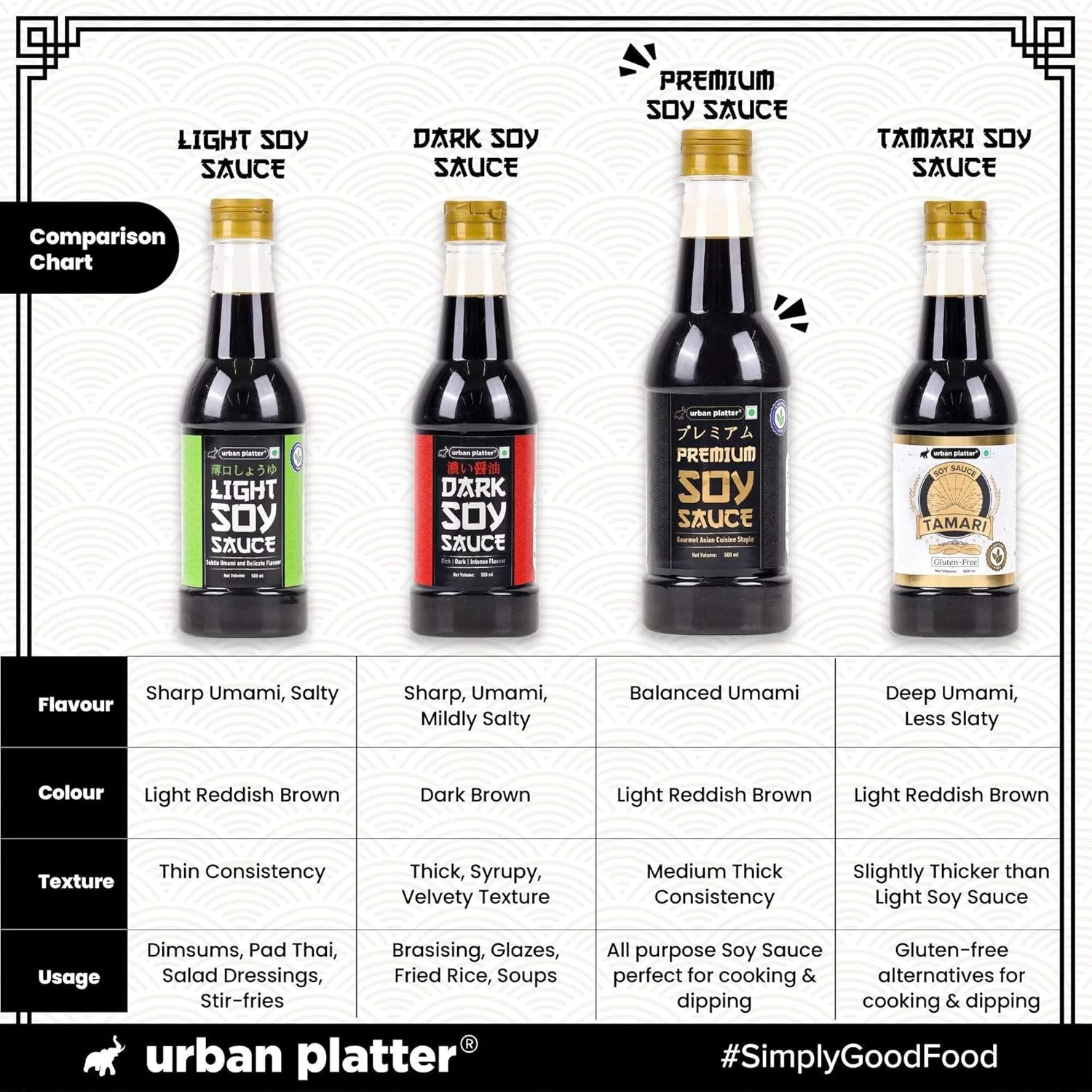 Premium Soy Sauce, 500ml (Traditionally Brewed from Soya Beans | All-purpose Asian Umami Seasoning | Clean-label) - Image 8