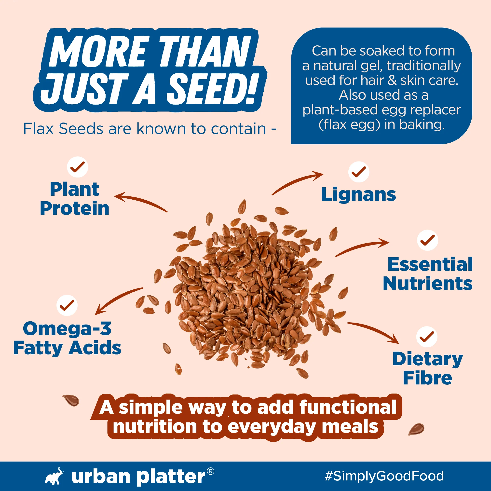 Flax Seeds, 500g (Alsi, Heart-Healthy, Protein and Fiber Rich, Use in salads, After meal Digestive) - Image 6