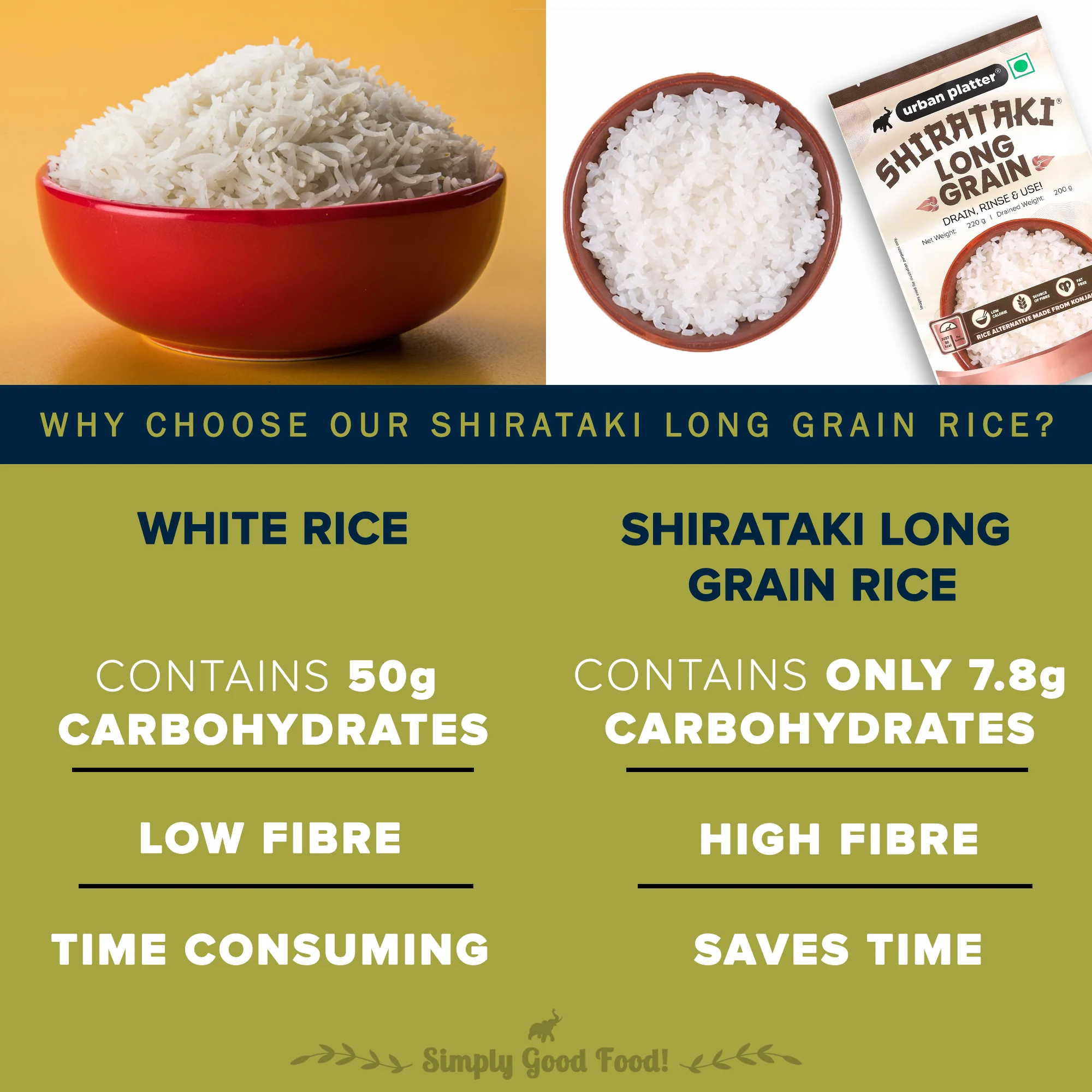 Shirataki Long-Grain Rice, 220g, Pack of 12 (Keto-friendly, Low-Carb, Low-Calories, Fat-free, Gluten-free, Konjac Miracle Rice) - Image 7