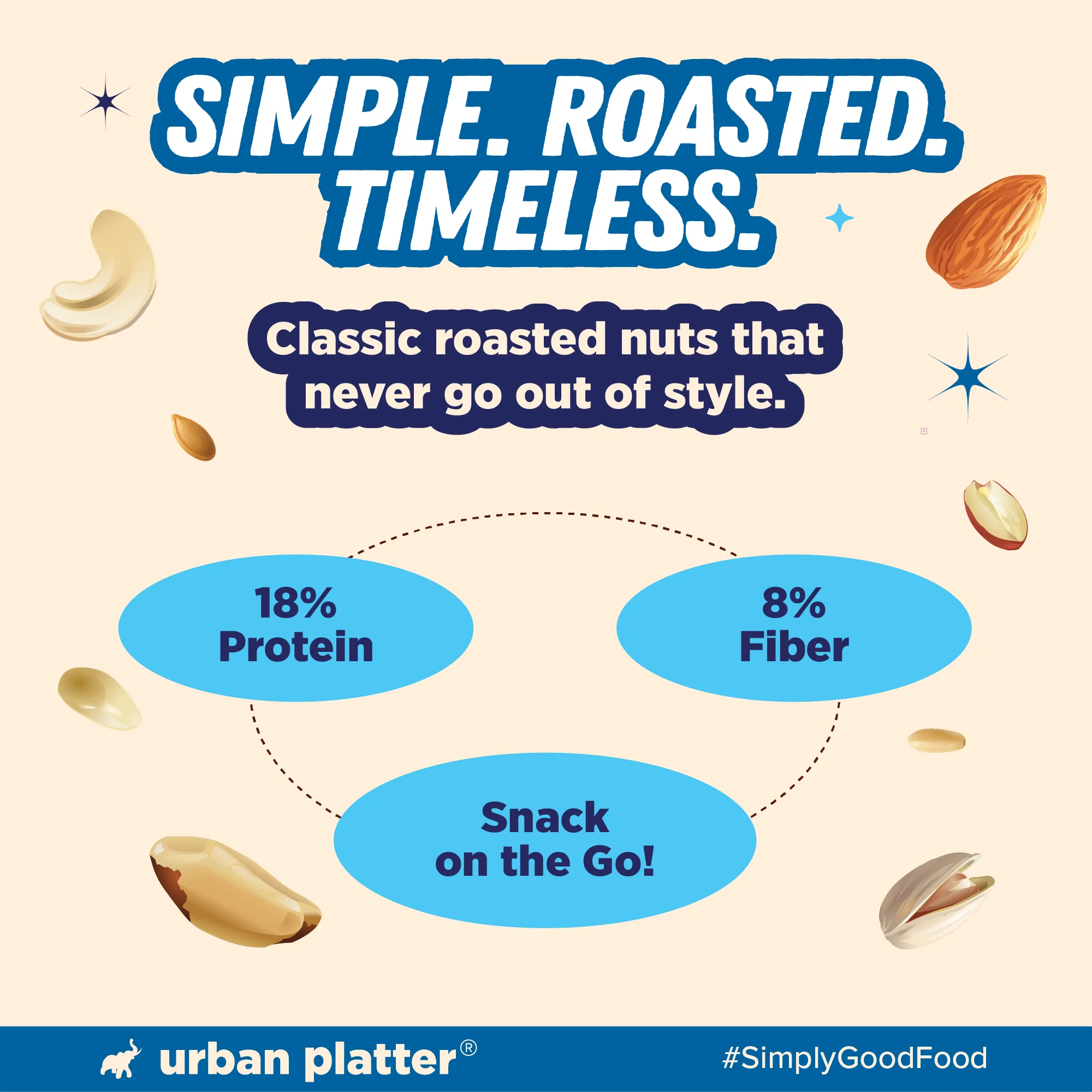 Signature Nut Mix, 200g (Roasted & Salted Nut Mix | 18% Protein | Ready to eat Snack) - Image 7
