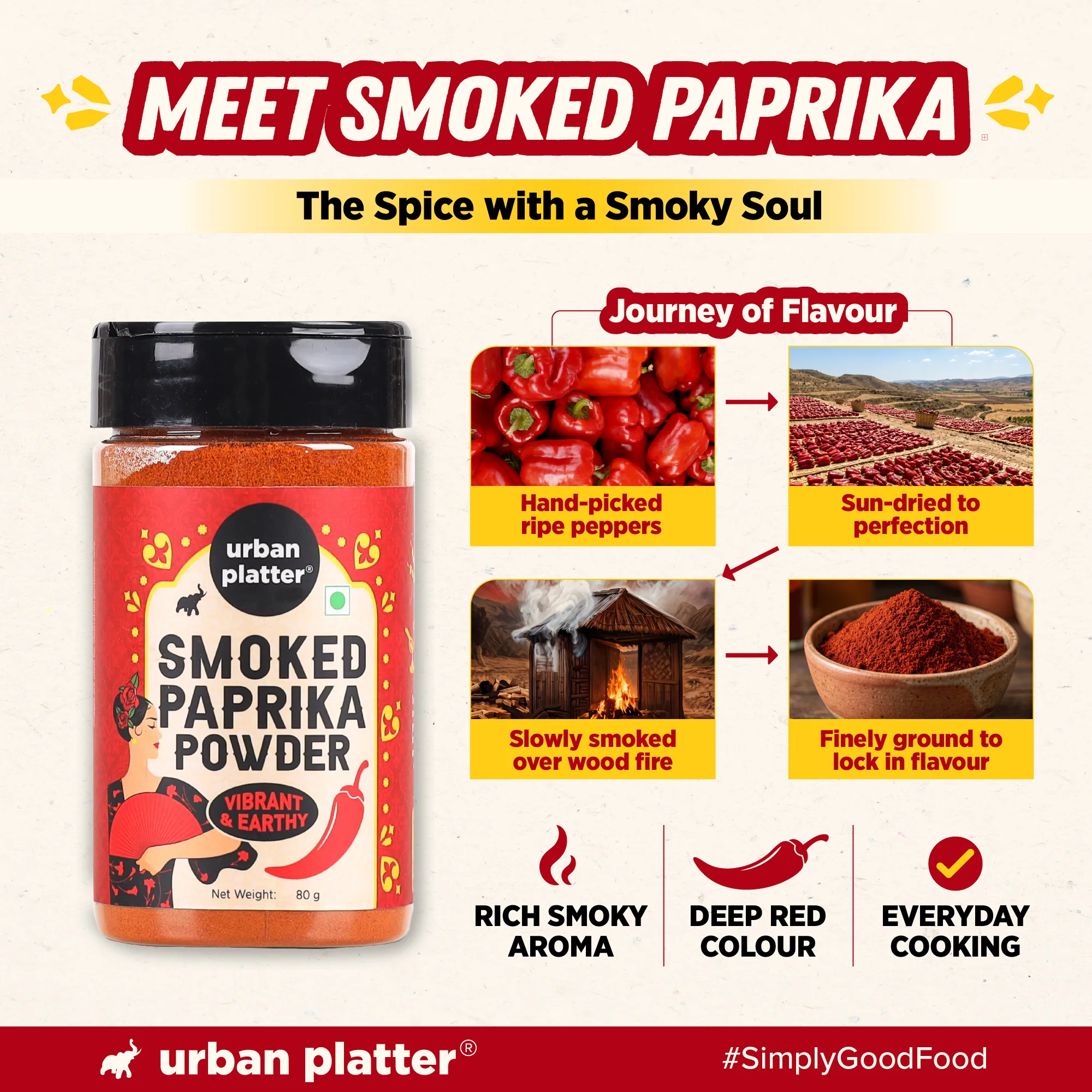 Smoked Paprika, 80g (Bold, Smoky & Sweet, Adds Depth, Colour & Earthy Heat to Grills, Roasts, Pasta, Sauces & Global Cuisines) - Image 6